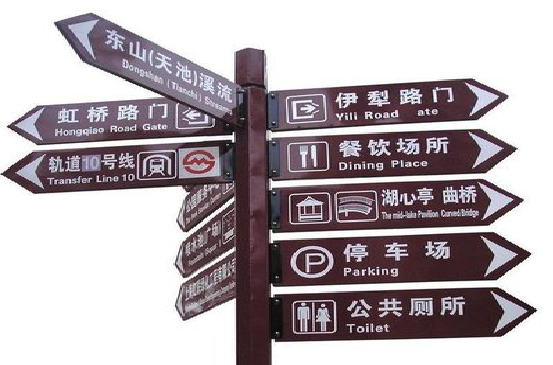 津市标牌的基本功能。
