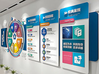 津市企业文化墙内容对员工有什么影响？